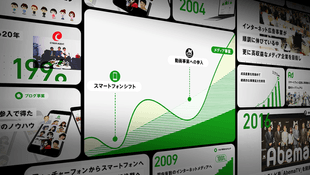 トラックレコードが語る「サイバーエージェントの成長戦略」
